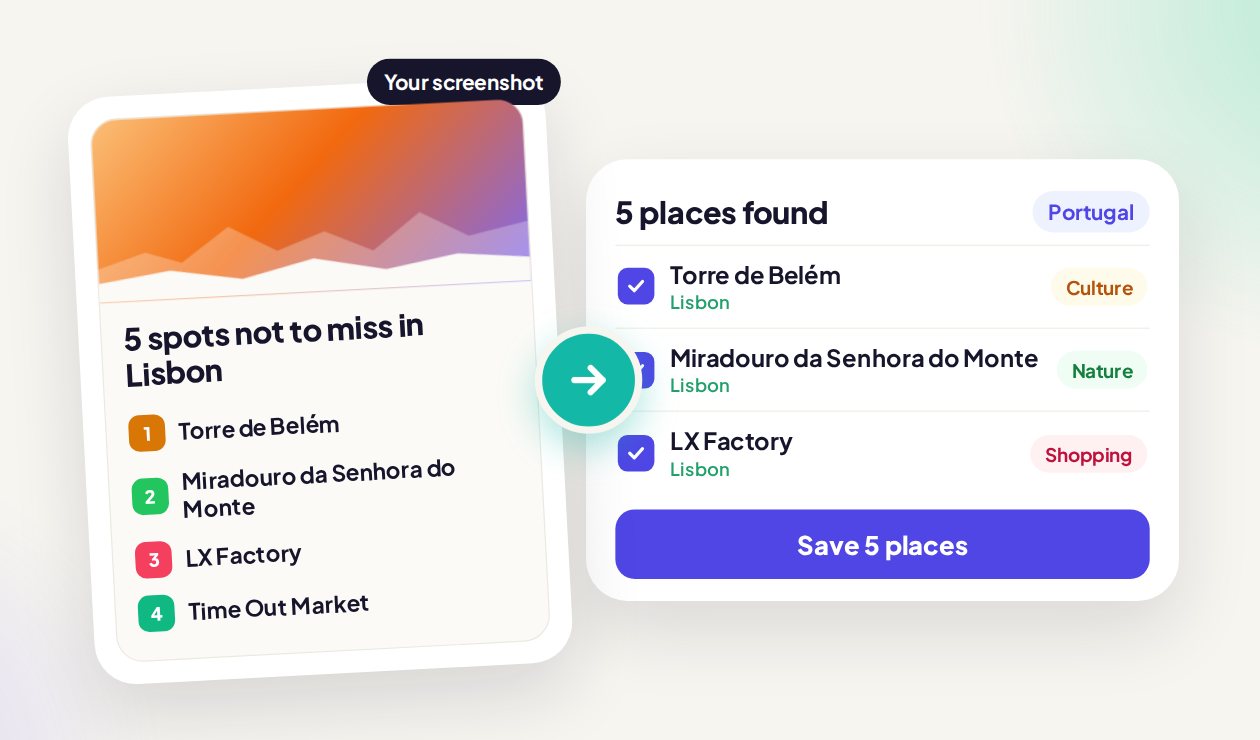 A screenshot of “5 spots not to miss in Lisbon” turns into a list of places found, ready to save