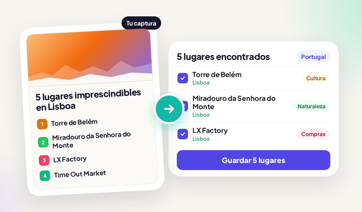 Una captura de «5 lugares imprescindibles en Lisboa» se convierte en una lista de lugares encontrados, listos para guardar