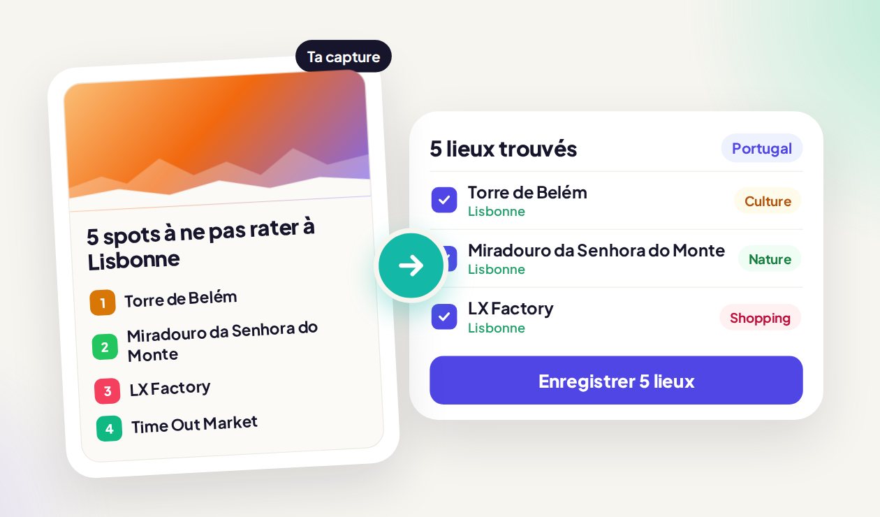 Une capture d'écran « 5 spots à ne pas rater à Lisbonne » devient une liste de lieux trouvés, prêts à enregistrer